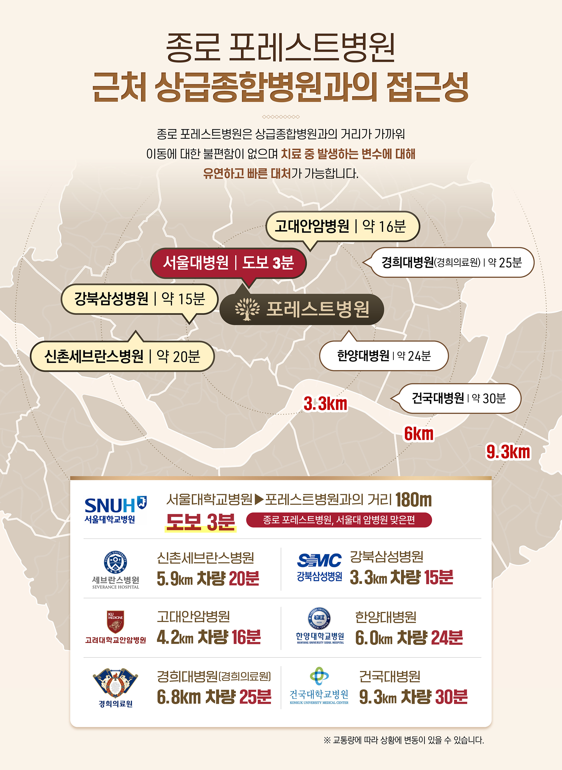 협력병원안내